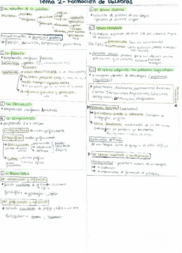 Miniatura del documento Leng2o-formacion-palabras.pdf