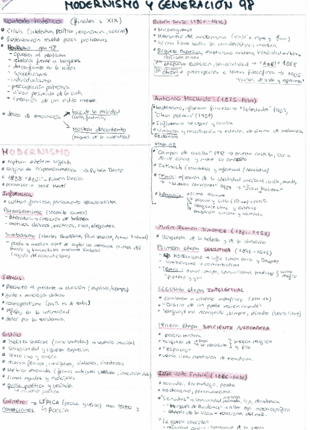 Miniatura del documento Lit2o-modernismo-y-gen-98.pdf