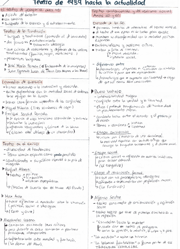 Miniatura del documento Lit2o-teatro-1939-actualidad.pdf