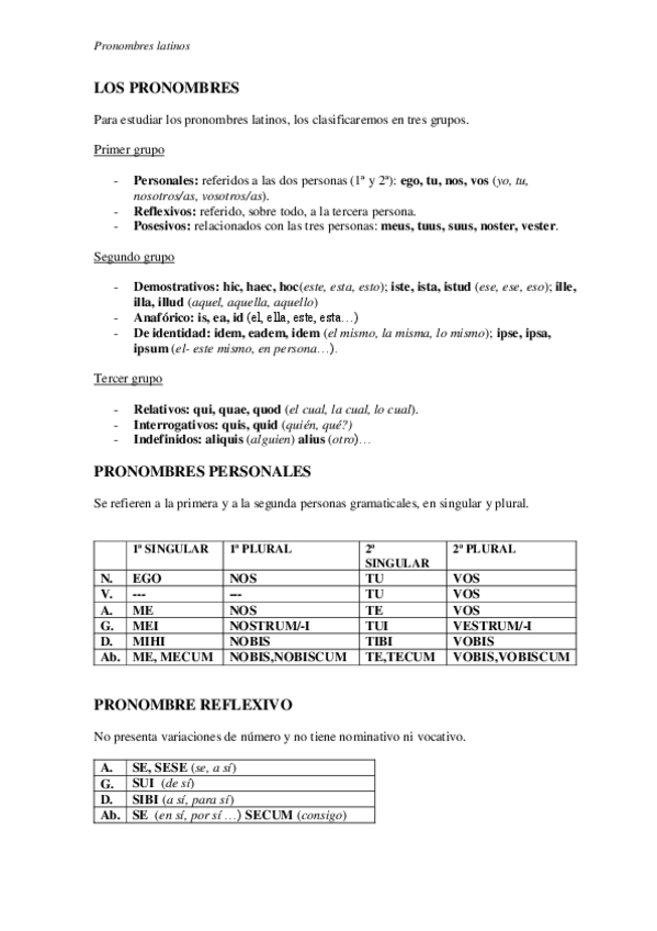 Miniatura del documento Pronombres.pdf