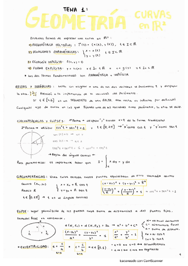 Miniatura del documento AMPLIACION-DE-CALCULO-Geometria-tema1-apuntes-resumen.pdf