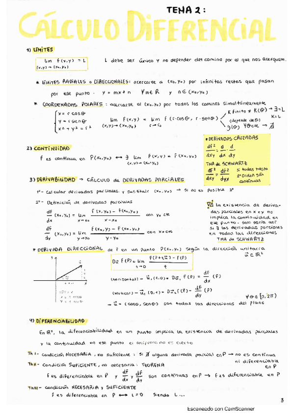 Miniatura del documento AMPLIACION-DE-CALCULO-Calculo-diferencial-tema-2-apuntes-resumen.pdf