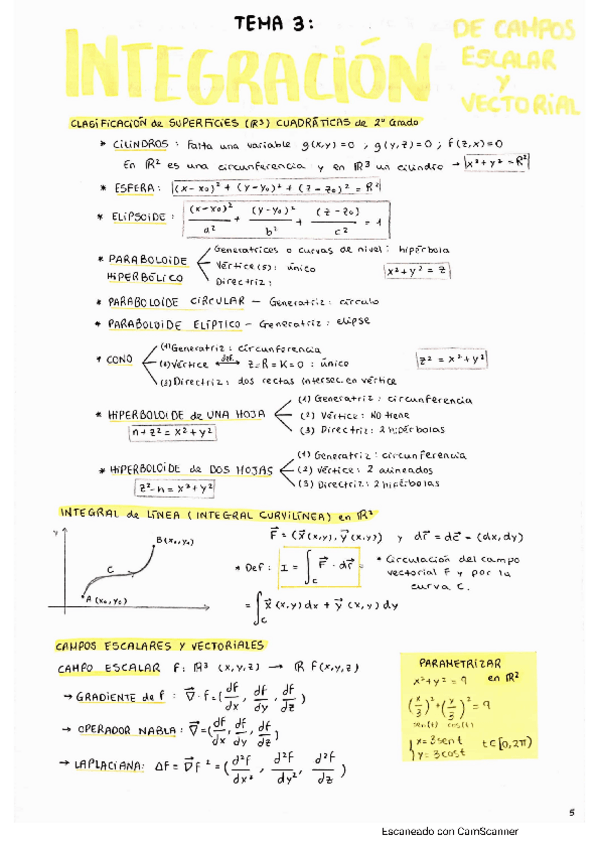 Miniatura del documento AMPLIACION-DE-CALCULO-Integracion-tema-3-apuntes-resumen.pdf