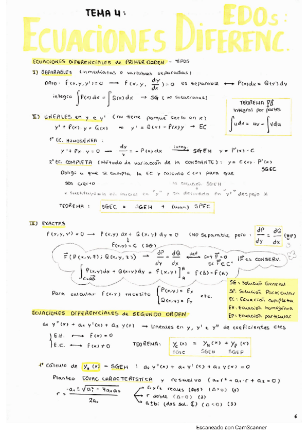 Miniatura del documento AMPLIACION-DE-CALCULO-Ecuaciones-diferenciales-tema-4-apuntes-resumen.pdf