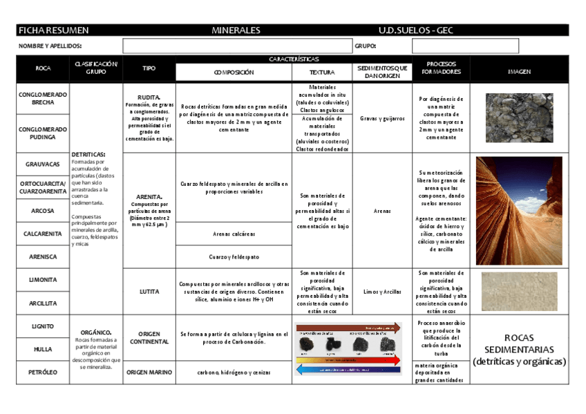 Miniatura del documento FICHA-TODAS-LAS-ROCAS.pdf