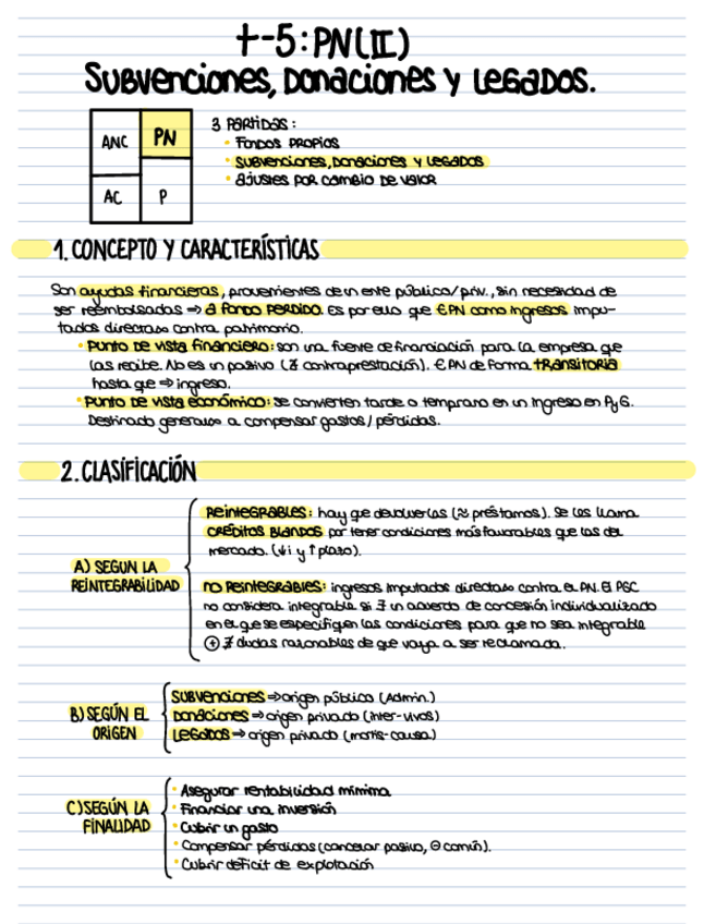 Miniatura del documento T5-SUBVENCIONESDONACIONES-Y-LEGADOS.pdf