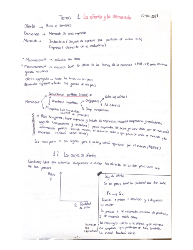 Miniatura del documento 1-La-oferto-y-la-demarda.pdf
