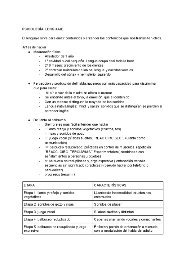 Miniatura del documento PSICOLOGIA-LENGUAJE.pdf