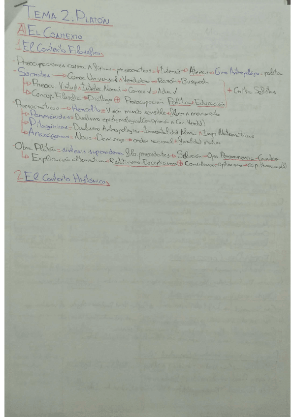 Miniatura del documento Tema-2-PLATON.pdf