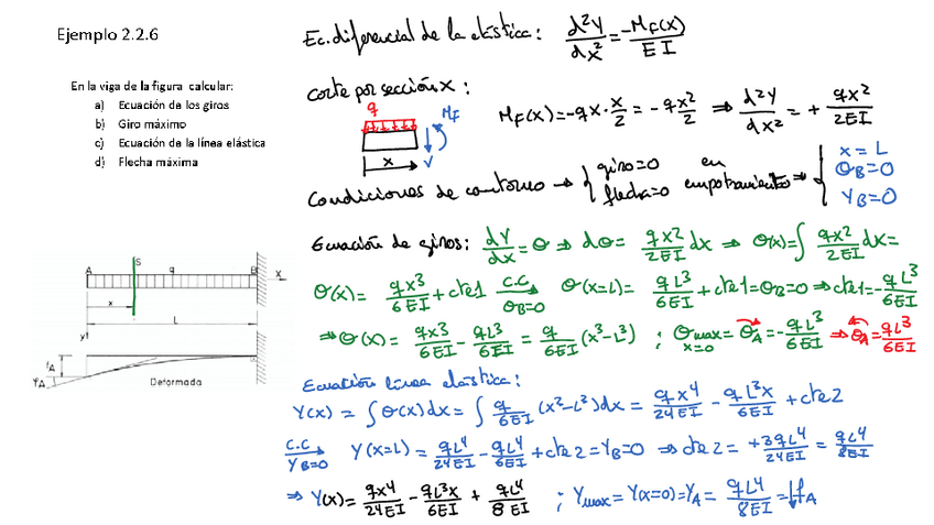 Miniatura del documento Tema2-Seccion2-Ejemplo-2.pdf