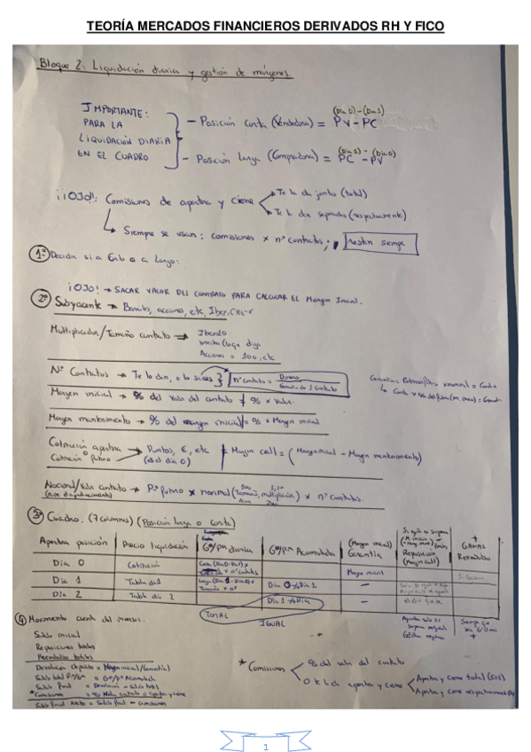 Miniatura del documento TEORIA-MERCADOS-FINANCIEROS-DERIVADOS-RH-Y-FICO.pdf