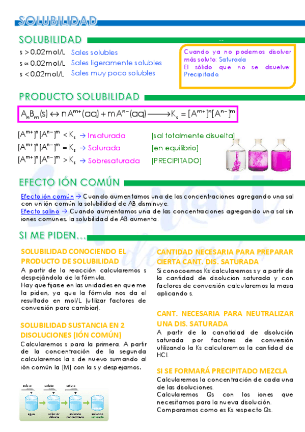Miniatura del documento 17-SOLUBILIDAD-DOSSIER-.pdf