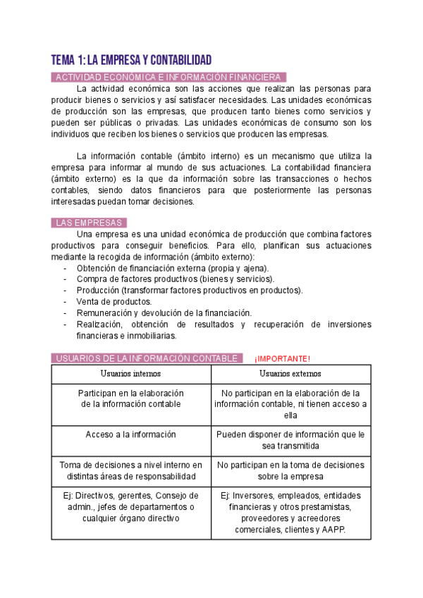 Miniatura del documento TEMA-1-LA-EMPRESA-Y-CONTABILIDAD.pdf