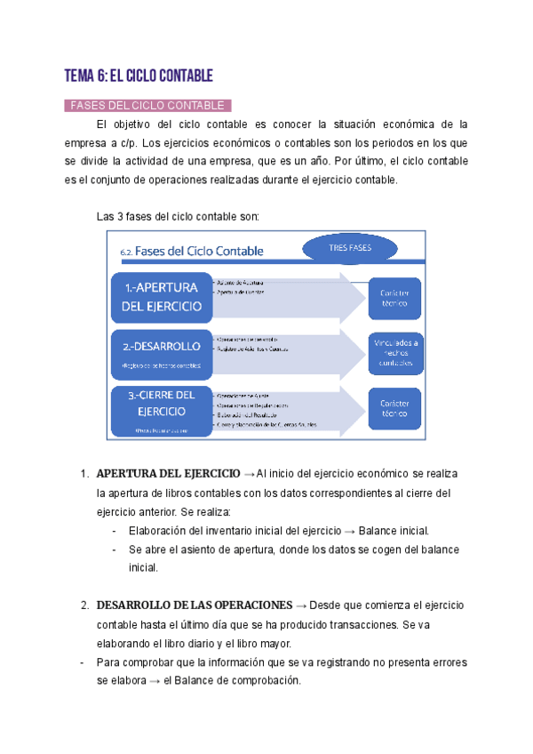 Miniatura del documento TEMA-6-EL-CICLO-CONTABLE.pdf