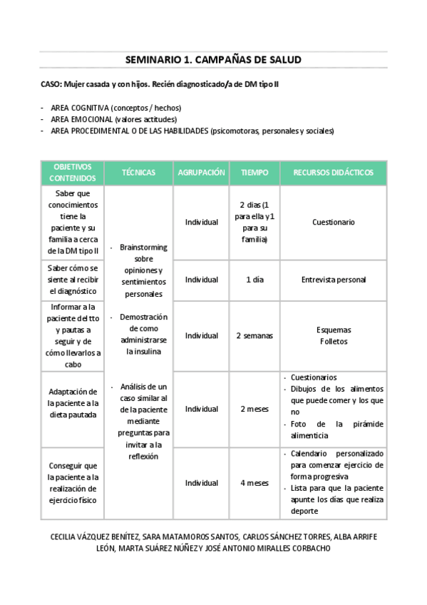Miniatura del documento TAREA-SEM-1-EPS.pdf