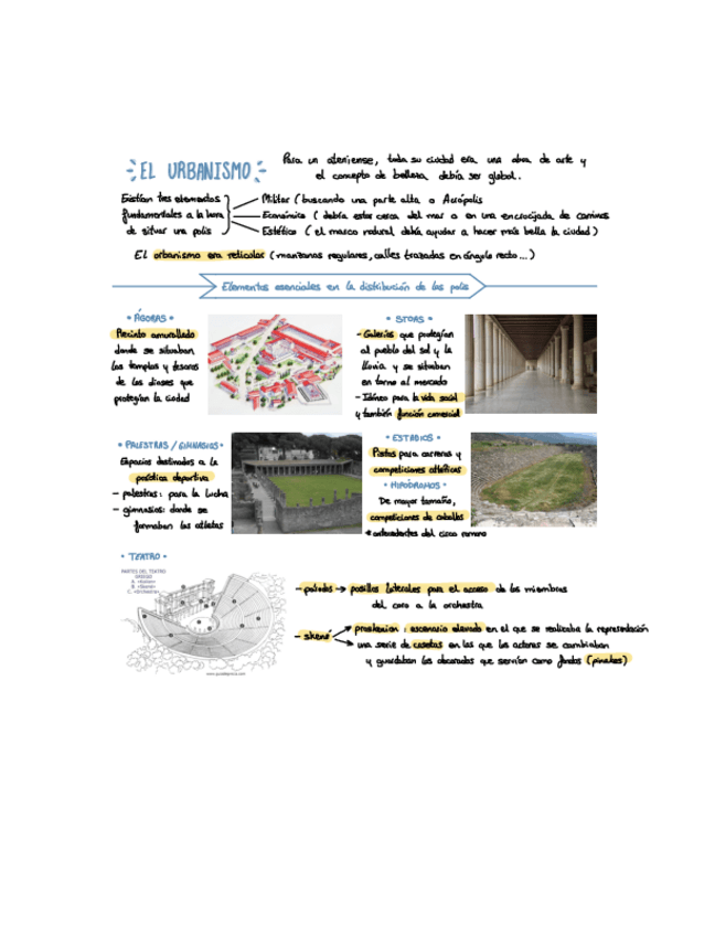 Miniatura del documento Urbanismo-griego.pdf