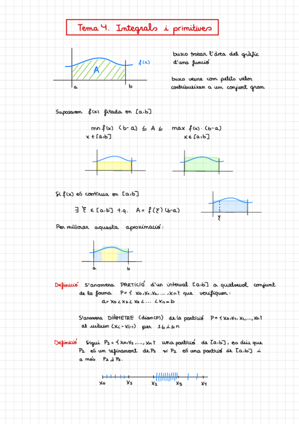 Miniatura del documento CAL-Tema-4-Integrals-i-primitives.pdf