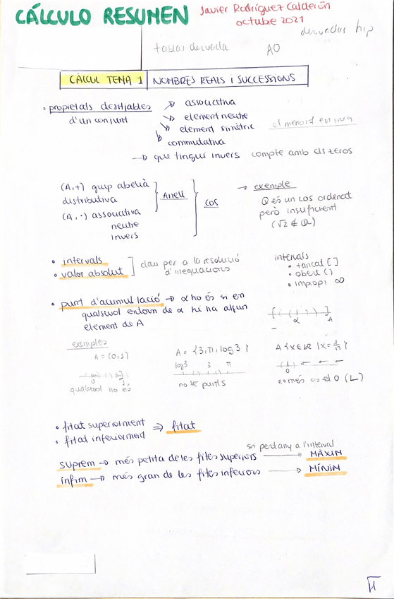 Miniatura del documento CAL-Resumen-todo.pdf