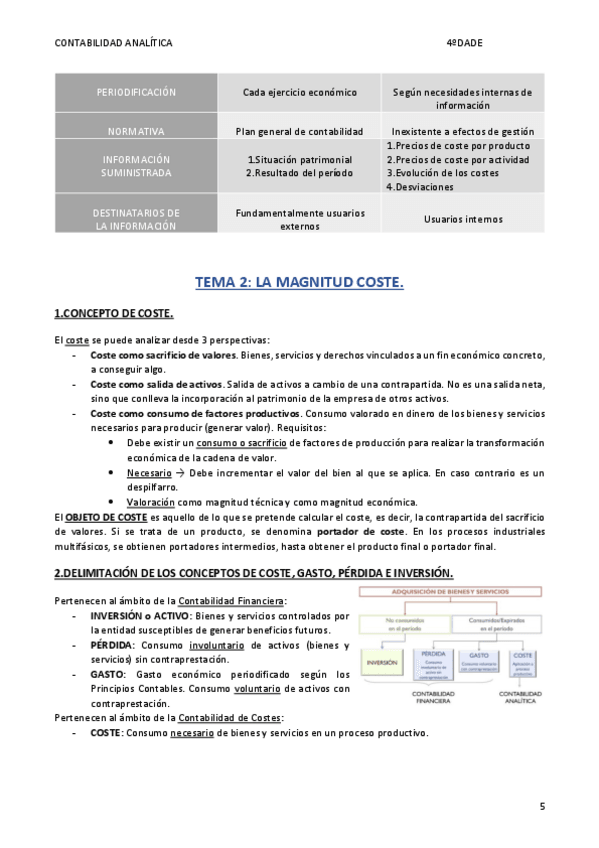 Miniatura del documento TEMAS-TEORIA-CONTABILIDAD-ANALITICA-5-8.pdf