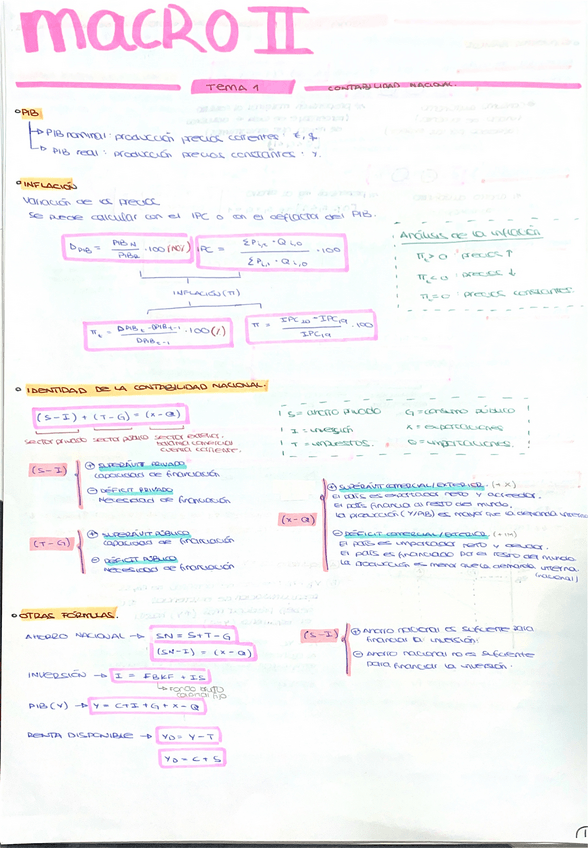 Miniatura del documento apuntes-macro.pdf