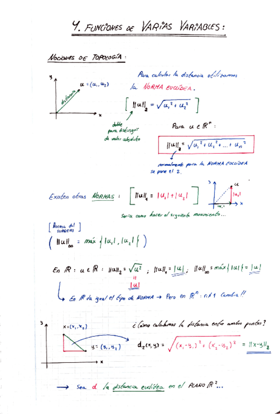 Miniatura del documento FuncionesDeVariasVariables_1.2