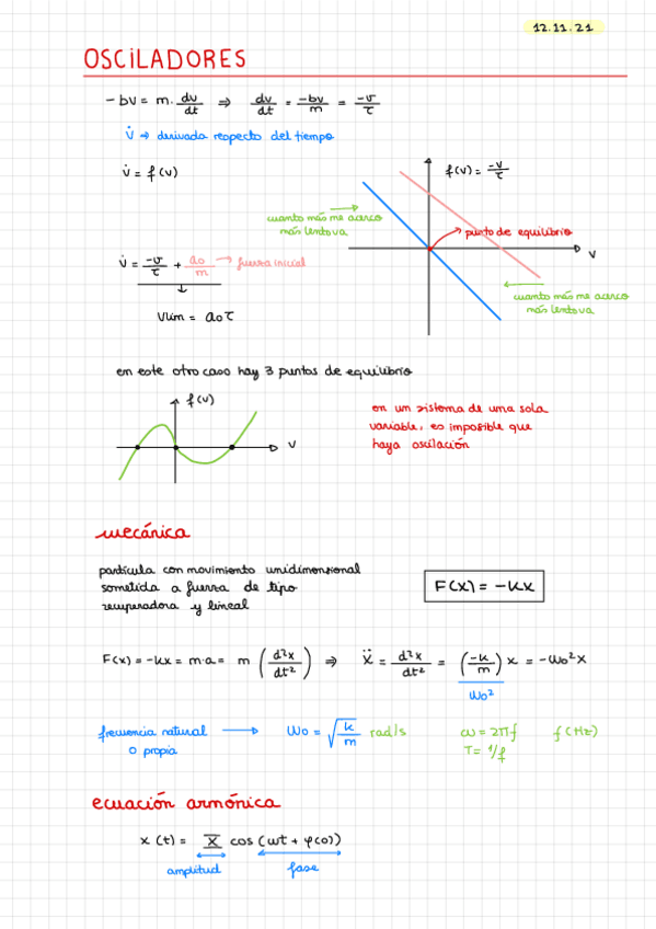 Miniatura del documento FDF-Osciladores.pdf