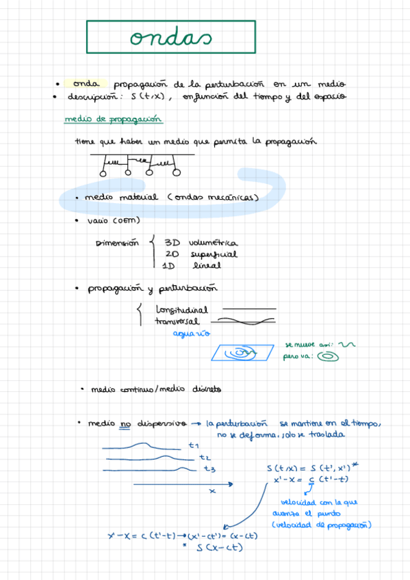 Miniatura del documento FDF-Ondas.pdf