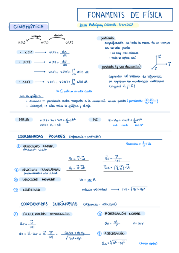 Miniatura del documento FDF-RESUMEN-TODO.pdf