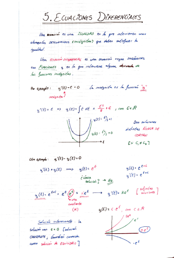 Miniatura del documento EcuacionesDiferenciales_1.2