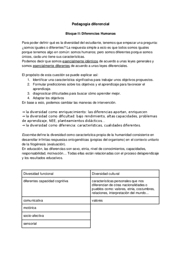 Miniatura del documento Diferencias humanas.docx