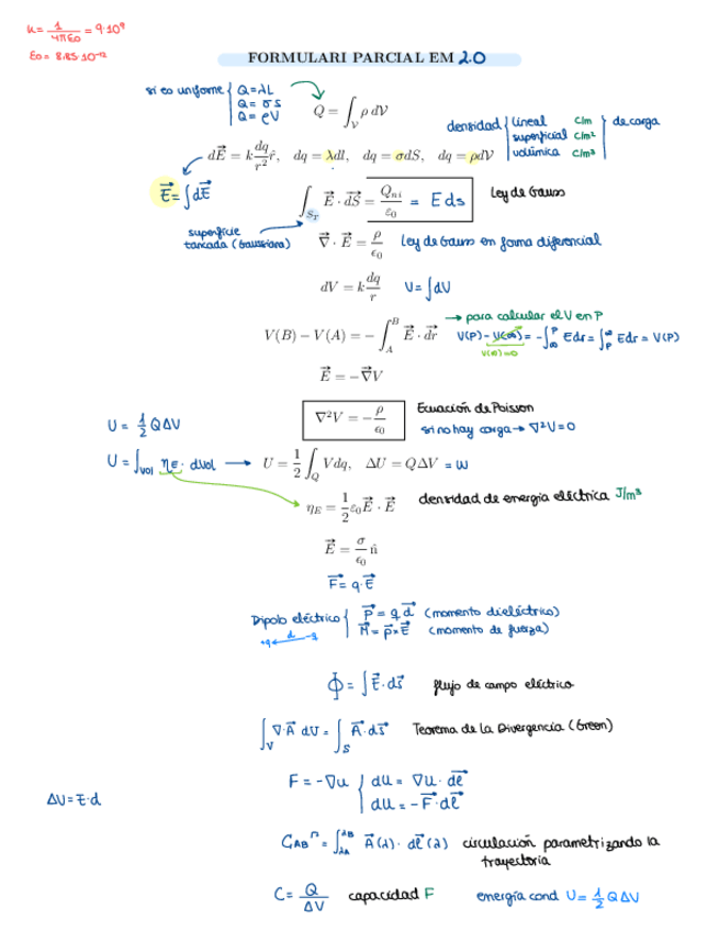 Miniatura del documento EM-Formulario-Parcial.pdf