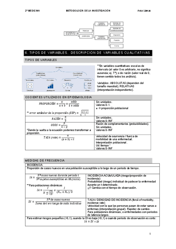 Miniatura del documento GUIA-RESUMEN-BIOESTADISTICA.pdf