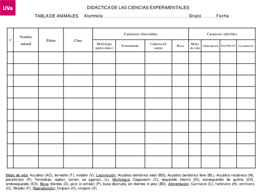 Miniatura del documento TABLA-ANIMALES.pdf