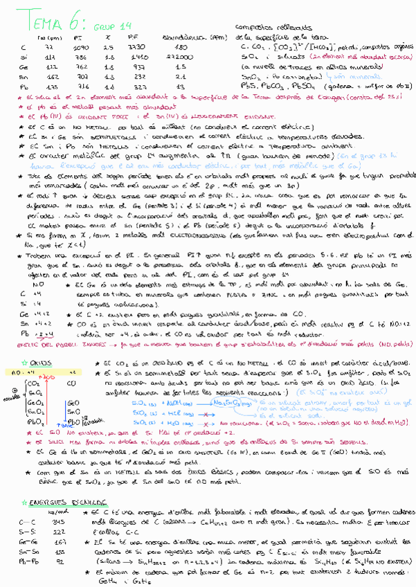 Miniatura del documento Tema-6QE.pdf