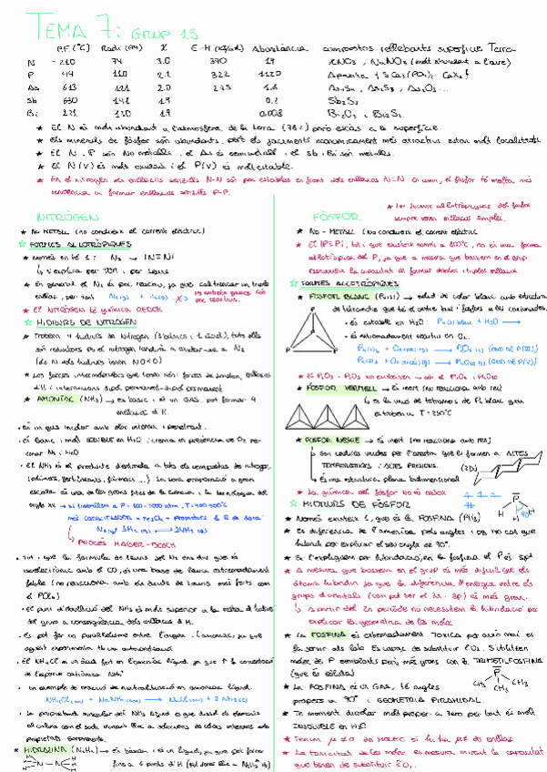 Miniatura del documento Tema-7QE.pdf