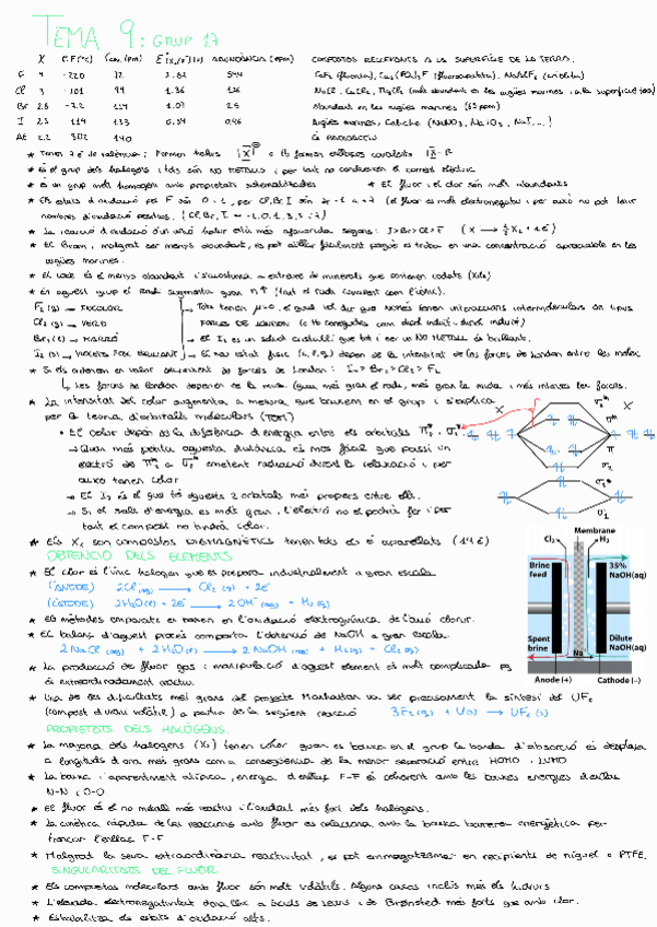 Miniatura del documento Tema-9QE.pdf