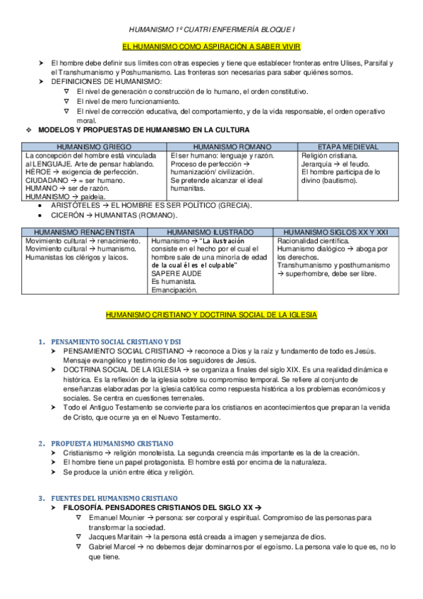 Miniatura del documento HUMANISMO-1o-CUATRI-ENFERMERIA-BLOQUE-I.pdf