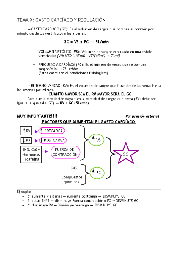 Miniatura del documento TEMA 9 FISIO.pdf