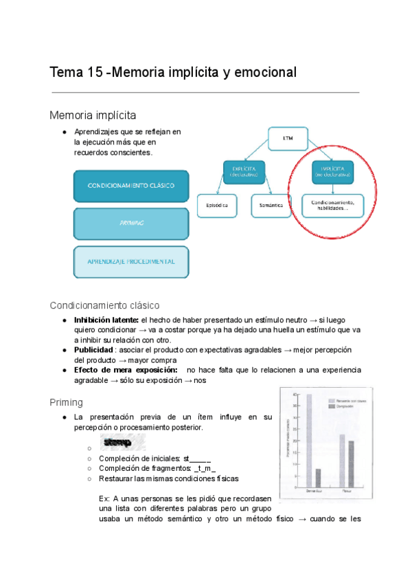 Miniatura del documento Aprendizaje-y-memoria-Tema-15.pdf