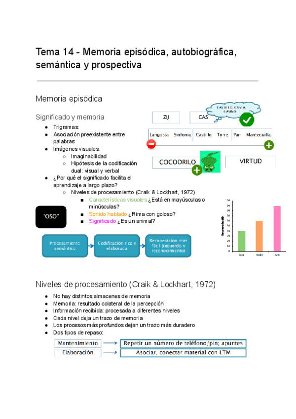 Miniatura del documento Aprendizaje-y-memoria-Tema-14.pdf
