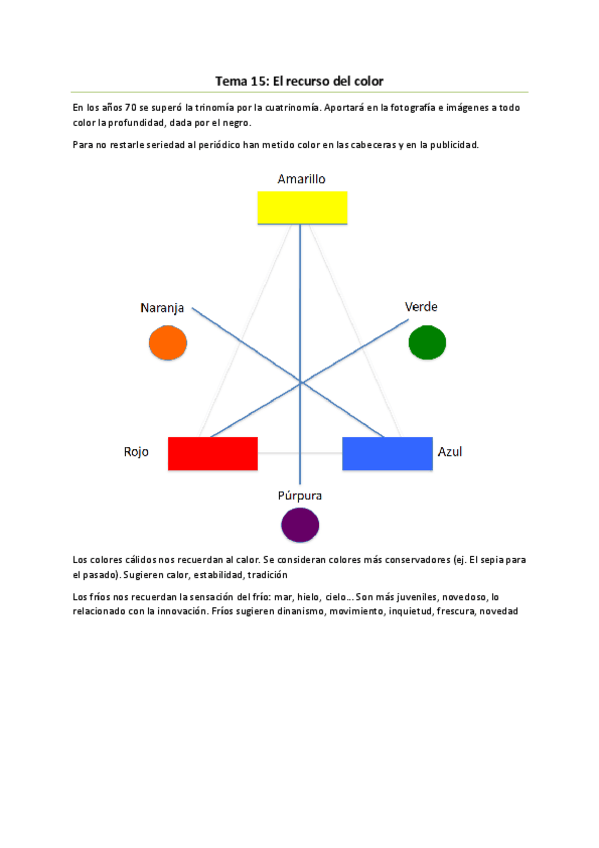 Miniatura del documento el-recurso-del-color.pdf