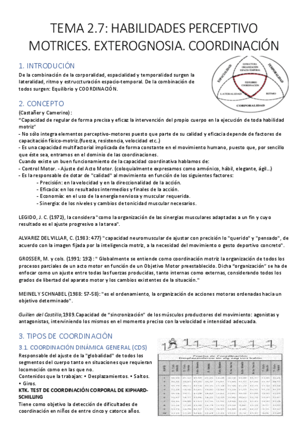 Miniatura del documento Tema-2.pdf
