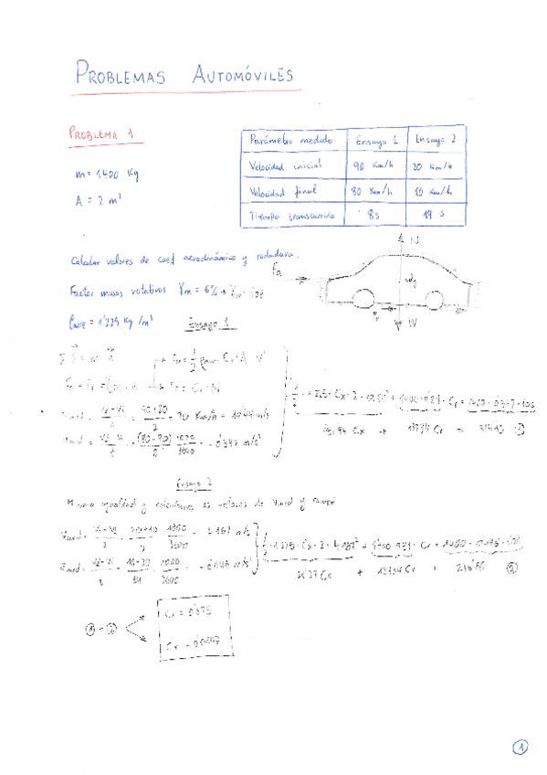 Miniatura del documento AUTOMOVILES.pdf