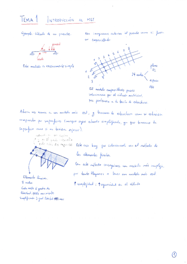 Miniatura del documento ELEMENTOS FINITOS.pdf