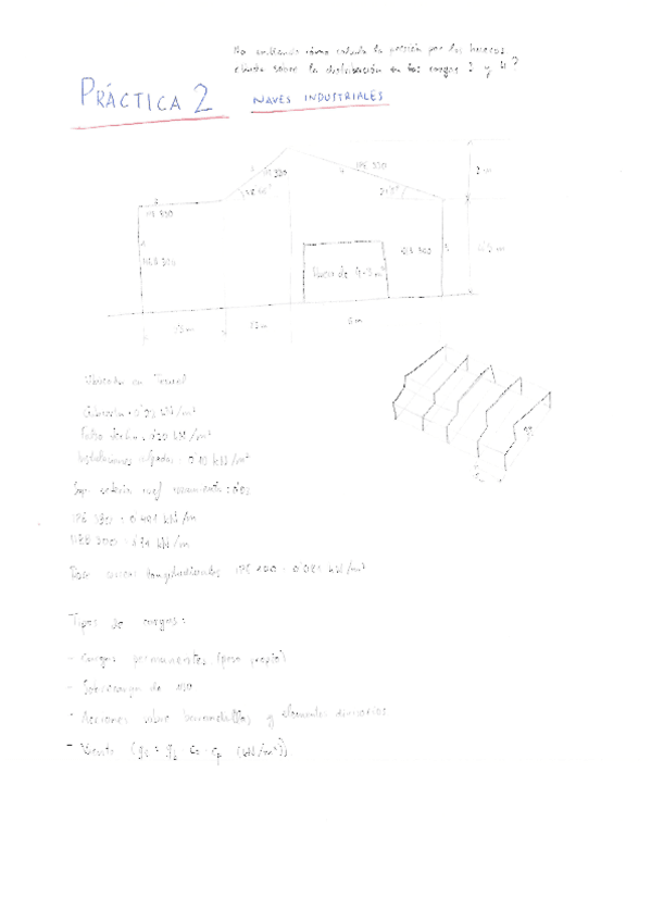 Miniatura del documento PROYECTOS II PRACTICAS RESUELTAS.pdf