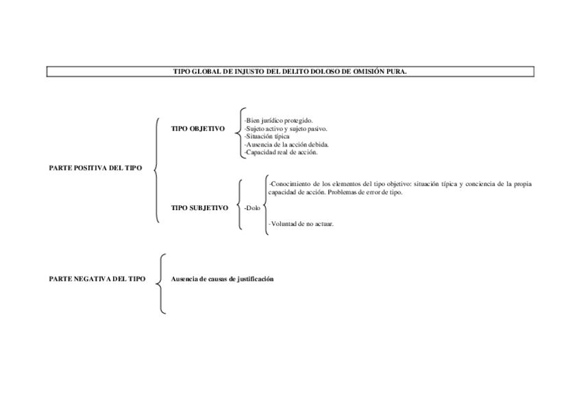 Miniatura del documento 6.pdf