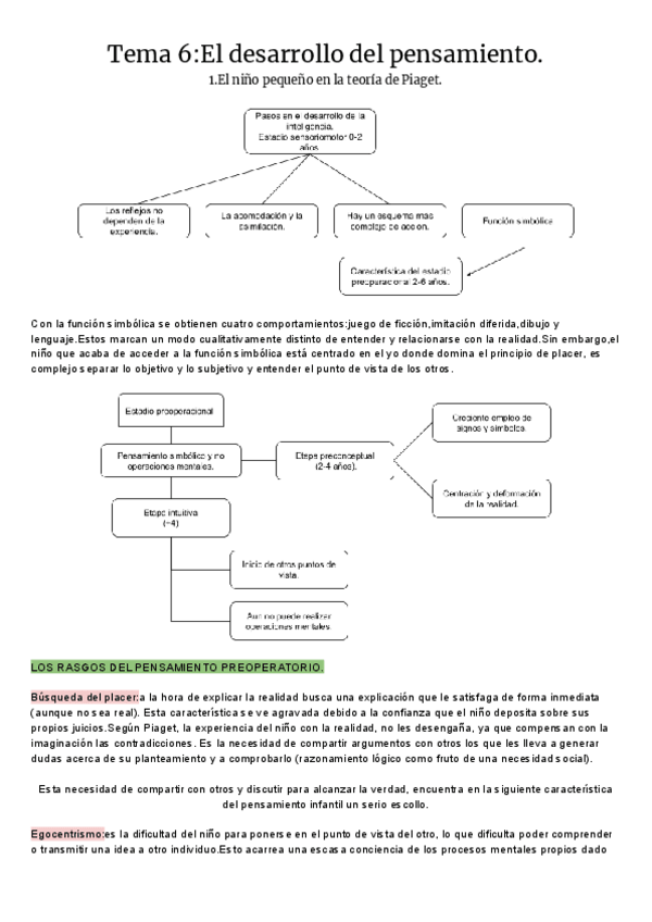 Miniatura del documento Tema-6El-desarrollo-del-pensamiento.pdf