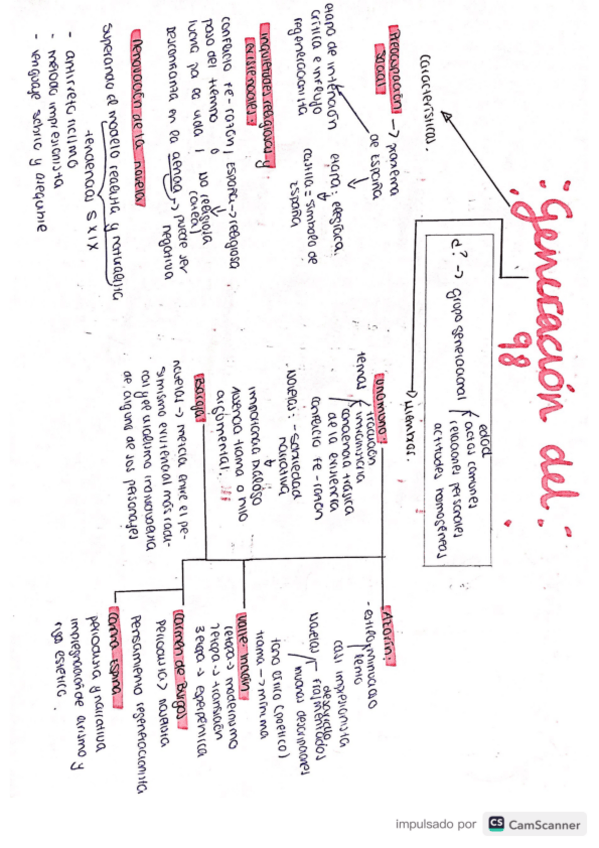 Miniatura del documento Novela-hasta-1939.pdf