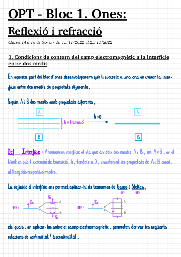 Miniatura del documento Optica-B1-Ones-Reflexio-i-refraccio-1a-part.pdf