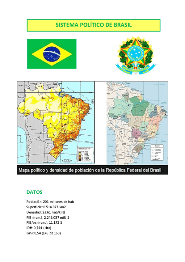 Miniatura del documento SISTEMA POLÍTICO DE BRASIL.pdf